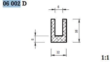 PROFIL PENASTI 06002 D15 ČRN PROFIL PENASTI 06002 D15 ČRN