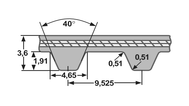 124 L SAWASBELT