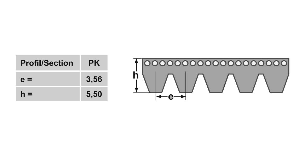 10PK2335 SAWASBELT